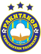 https://img.tcblw.com/img/football/team/1cce63f2bab329f5f017123ada9f8565.png